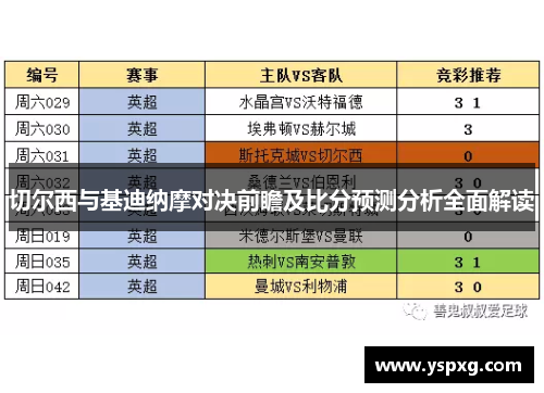 切尔西与基迪纳摩对决前瞻及比分预测分析全面解读